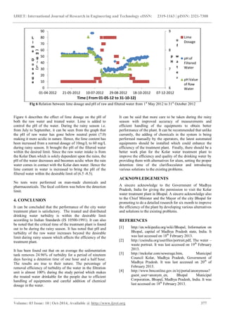 Quality analysis of drinking water in bhopal city | PDF