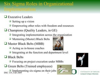 Six Sigma Roles in Organizational Implementation Executive Leaders Setting up a vision Empowering other roles with freedom and resources Champions (Quality Leaders, in GE) Integrating implementation across the organization Mentoring (Master) Black Belts Master Black Belts (MBB) Acting as in-house coaches Integrating at the function and department level Black Belts Focusing on project execution under MBBs Green Belts (Trained employees) Implementing six-sigma on their jobs  