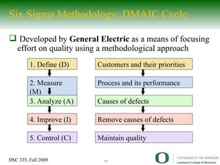 Six Sigma Methodology: DMAIC Cycle Developed by  General Electric  as a means of focusing effort on quality using a methodological approach 1. Define (D) 2. Measure (M) 3. Analyze (A) 4. Improve (I) 5. Control (C) Customers and their priorities Process and its performance Causes of defects Remove causes of defects Maintain quality 