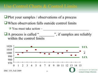 Use Control Charts & Control Limits Plot your samples / observations of a process When observation falls outside control limits You must take action – ____________________________ A process is called “________”, if samples are reliably within the control limits  x 970 980 990 1000 1010 1020 0 1 2 3 4 5 6 7 8 9 10 11 12 13 14 15 LCL UCL 
