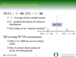 Typical Control Limits UCL =  x  +  3  ; UCL =  x  –  3   x  – Average of past sample means   –  standard deviation of a process distribution 3   is taken to be “natural variation” Covering 99.73% occurrences Only 3 in 1,000 are out of control limits Out of control observations do occur, but infrequently  x LCL =  x  –  3    UCL =  x  +  3    99.73% 