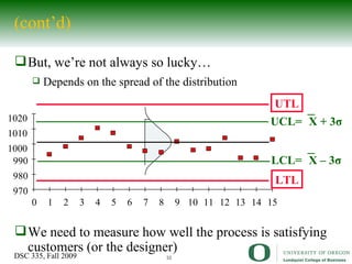 (cont’d) But, we’re not always so lucky… Depends on the spread of the distribution We need to measure how well the process is satisfying customers (or the designer) LTL UTL 970 980 990 1000 1010 1020 0 1 2 3 4 5 6 7 8 9 10 11 12 13 14 15 LCL=  X – 3 σ UCL=  X + 3 σ 