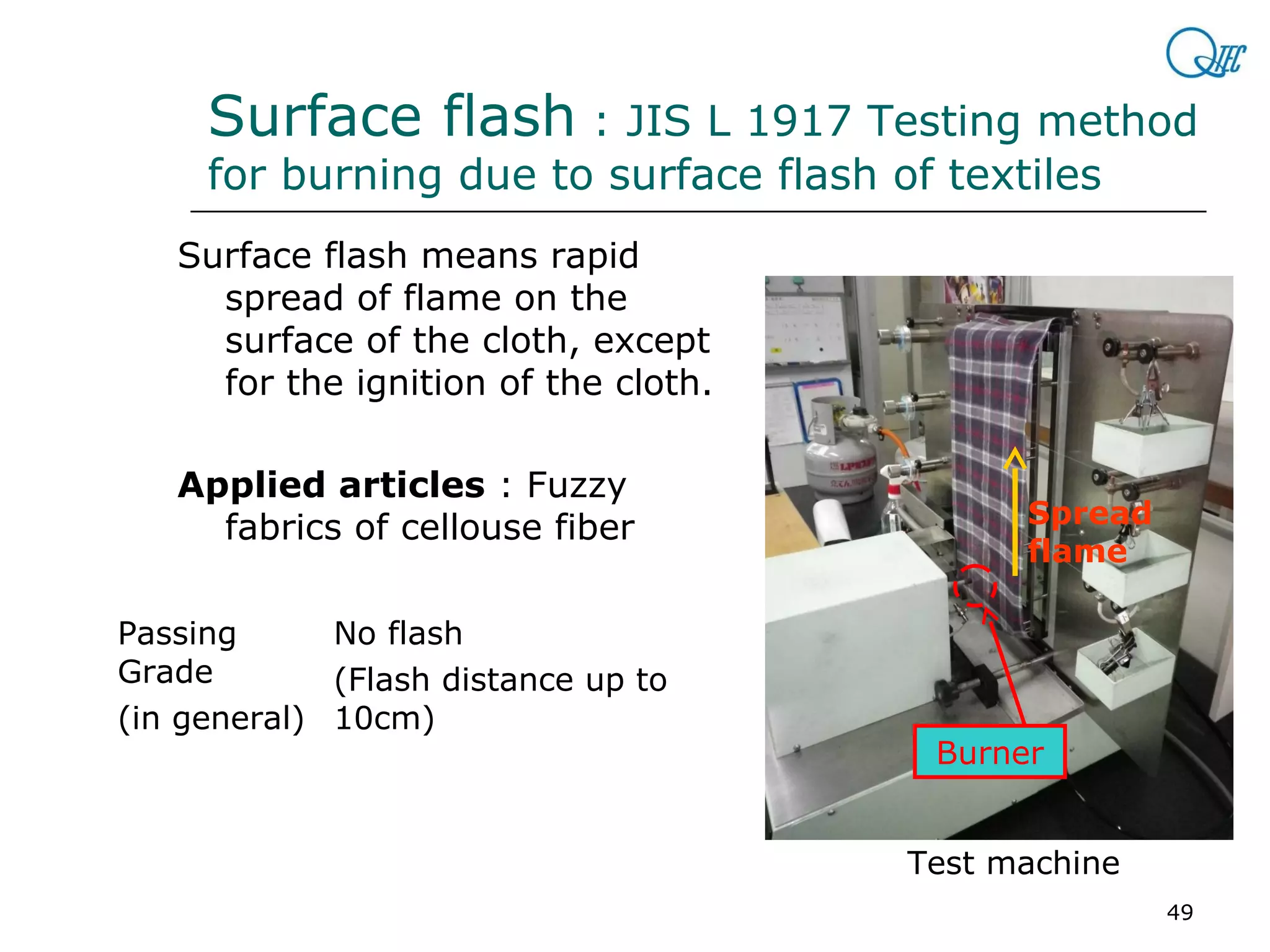 Quality and Compliance in Japan and JIS overview | PPT