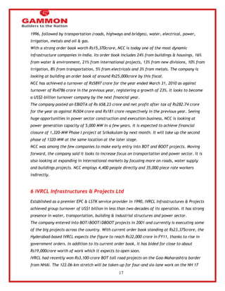 17 
1996, followed by transportation (roads, highways and bridges), water, electrical, power, 
irrigation, metals and oil & gas. 
With a strong order book worth Rs15,370crore, NCC is today one of the most dynamic 
infrastructure companies in India. Its order book includes 24% from buildings & housings, 16% 
from water & environment, 21% from international projects, 13% from new divisions, 10% from 
irrigation, 8% from transportation, 5% from electricals and 3% from metals. The company is 
looking at building an order book of around Rs25,000crore by this fiscal. 
NCC has achieved a turnover of Rs5897 crore for the year ended March 31, 2010 as against 
turnover of Rs4786 crore in the previous year, registering a growth of 23%. It looks to become 
a US$2-billion turnover company by the next financial year. 
The company posted an EBIDTA of Rs 658.23 crore and net profit after tax of Rs282.74 crore 
for the year as against Rs504 crore and Rs181 crore respectively in the previous year. Seeing 
huge opportunities in power sector construction and execution business, NCC is looking at 
power generation capacity of 5,000 MW in a few years. It is expected to achieve financial 
closure of 1,320-MW Phase I project at Srikakulam by next month. It will take up the second 
phase of 1320-MW at the same location at the later stage. 
NCC was among the few companies to make early entry into BOT and BOOT projects. Moving 
forward, the company said it looks to increase focus on transportation and power sector. It is 
also looking at expanding in international markets by focusing more on roads, water supply 
and buildings projects. NCC employs 4,400 people directly and 35,000 piece rate workers 
indirectly. 
6 IVRCL Infrastructures & Projects Ltd 
Established as a premier EPC & LSTK service provider in 1990, IVRCL Infrastructures & Projects 
achieved group turnover of US$1 billion in less than two decades of its operation. It has strong 
presence in water, transportation, building & industrial structures and power sector. 
The company entered into BOT/BOOT/DBOOT projects in 2001 and currently is executing some 
of the big projects across the country. With current order book standing at Rs23,375crore, the 
Hyderabad-based IVRCL expects the figure to reach Rs32,000 crore in FY11, thanks to rise in 
government orders. In addition to its current order book, it has bided for close to about 
Rs19,000crore worth of work which it expects to open soon. 
IVRCL had recently won Rs3,100-crore BOT toll road projects on the Goa-Maharashtra border 
from NHAI. The 122.06-km stretch will be taken up for four-and six-lane work on the NH 17 
 