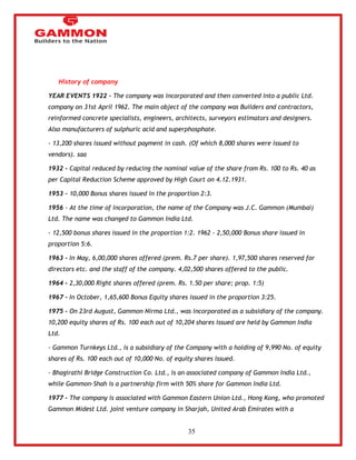 35 
History of company 
YEAR EVENTS 1922 - The company was incorporated and then converted into a public Ltd. 
company on 31st April 1962. The main object of the company was Builders and contractors, 
reinformed concrete specialists, engineers, architects, surveyors estimators and designers. 
Also manufacturers of sulphuric acid and superphosphate. 
- 13,200 shares issued without payment in cash. (Of which 8,000 shares were issued to 
vendors). saa 
1932 - Capital reduced by reducing the nominal value of the share from Rs. 100 to Rs. 40 as 
per Capital Reduction Scheme approved by High Court on 4.12.1931. 
1953 - 10,000 Bonus shares issued in the proportion 2:3. 
1956 - At the time of incorporation, the name of the Company was J.C. Gammon (Mumbai) 
Ltd. The name was changed to Gammon India Ltd. 
- 12,500 bonus shares issued in the proportion 1:2. 1962 - 2,50,000 Bonus share issued in 
proportion 5:6. 
1963 - In May, 6,00,000 shares offered (prem. Rs.7 per share). 1,97,500 shares reserved for 
directors etc. and the staff of the company. 4,02,500 shares offered to the public. 
1964 - 2,30,000 Right shares offered (prem. Rs. 1.50 per share; prop. 1:5) 
1967 - In October, 1,65,600 Bonus Equity shares issued in the proportion 3:25. 
1975 - On 23rd August, Gammon Nirma Ltd., was incorporated as a subsidiary of the company. 
10,200 equity shares of Rs. 100 each out of 10,204 shares issued are held by Gammon India 
Ltd. 
- Gammon Turnkeys Ltd., is a subsidiary of the Company with a holding of 9,990 No. of equity 
shares of Rs. 100 each out of 10,000 No. of equity shares issued. 
- Bhagirathi Bridge Construction Co. Ltd., is an associated company of Gammon India Ltd., 
while Gammon-Shah is a partnership firm with 50% share for Gammon India Ltd. 
1977 - The company is associated with Gammon Eastern Union Ltd., Hong Kong, who promoted 
Gammon Midest Ltd. joint venture company in Sharjah, United Arab Emirates with a 
 