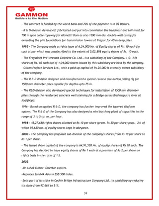 38 
- The contract is funded by the world bank and 70% of the payment is in US Dollars. 
- R & D division developed, fabricated and put into commission the headmast and tail-mast for 
700 m span cable ropeway for Alamatti Dam as also 1500 mm dia. double-wall casing for 
executing the pile foundations for transmission towers at Tezpur for 60 m deep piles. 
1995 - The Company made a rights issue of 6,24,000 No. of Equity shares of Rs. 10 each for 
cash at par which was unsubscribed to the extent of 5,02,898 equity shares of Rs. 10 each. 
- The Freyssinet Pre-stressed Concrete Co. Ltd., is a subsidiary of the Company. 1,01,744 
shares of Rs. 10 each out of 1,04,000 shares issued by this subsidiary are held by the company. 
- Gilcon Project Services Ltd., with a paid up capital of Rs.25,000 is a wholly owned subsidiary 
of the company. 
- The R & D division designed and manufactured a special reverse circulation pilling rig for 
1500 mm diameter piles capable for depths upto 75 m. 
- The R&D division also developed special techniques for installation of 1500 mm diameter 
piles through the reinforced concrete well steining for a Bridge across Brahmaputra river at 
Jogighopa. 
1996 - Based on applied R & D, the company has further improved the tapered slipform 
system. The R & D of the Company has also designed a mini batching plant of capacities in the 
range of 3 to 5 cu. m. per hour. 
1998 - 43,27,680 rights shares allotted at Rs 10 per share (prem. Rs 30 per share) prop., 2:1 of 
which 95,680 No. of equity shares kept in abeyance. 
2000 - The Company has proposed sub-division of the company's shares from Rs 10 per share to 
Rs 1 per share. 
- The issued share capital of the company is 64,91,520 No. of equity shares of Rs 10 each. The 
Company has decided to issue equity shares of Re 1 each at a premium of Rs 2 per share on 
rights basis in the ratio of 1:1. 
2002 
-Mr Ashok Kumar, Director expires. 
-Replaces Sandvik Asia in BSE-500 Index. 
-Sells part of its stake in Cochin Bridge Infrastructure Company Ltd, its subsidiary by reducing 
its stake from 97.66% to 51%. 
 