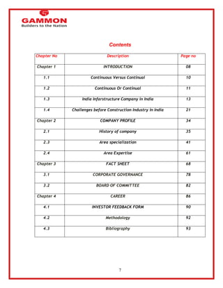 7 
Contents 
Chapter No Description Page no 
Chapter 1 INTRODUCTION 08 
1.1 Continuous Versus Continual 10 
1.2 Continuous Or Continual 11 
1.3 India Infarstructure Company in India 13 
1.4 Challenges before Construction Industry in India 21 
Chapter 2 COMPANY PROFILE 34 
2.1 History of company 35 
2.3 Area specialization 41 
2.4 Area Expertise 61 
Chapter 3 FACT SHEET 68 
3.1 CORPORATE GOVERNANCE 78 
3.2 BOARD OF COMMITTEE 82 
Chapter 4 CAREER 86 
4.1 INVESTOR FEEDBACK FORM 90 
4.2 Methodology 92 
4.3 Bibliography 93 
 