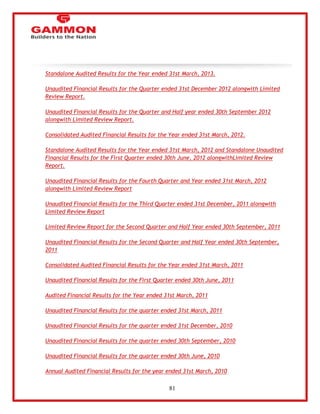 81 
 Standalone Audited Results for the Year ended 31st March, 2013. 
 Unaudited Financial Results for the Quarter ended 31st December 2012 alongwith Limited 
Review Report. 
 Unaudited Financial Results for the Quarter and Half year ended 30th September 2012 
alongwith Limited Review Report. 
 Consolidated Audited Financial Results for the Year ended 31st March, 2012. 
 Standalone Audited Results for the Year ended 31st March, 2012 and Standalone Unaudited 
Financial Results for the First Quarter ended 30th June, 2012 alongwithLimited Review 
Report. 
 Unaudited Financial Results for the Fourth Quarter and Year ended 31st March, 2012 
alongwith Limited Review Report 
 Unaudited Financial Results for the Third Quarter ended 31st December, 2011 alongwith 
Limited Review Report 
 Limited Review Report for the Second Quarter and Half Year ended 30th September, 2011 
 Unaudited Financial Results for the Second Quarter and Half Year ended 30th September, 
2011 
 Consolidated Audited Financial Results for the Year ended 31st March, 2011 
 Unaudited Financial Results for the First Quarter ended 30th June, 2011 
 Audited Financial Results for the Year ended 31st March, 2011 
 Unaudited Financial Results for the quarter ended 31st March, 2011 
 Unaudited Financial Results for the quarter ended 31st December, 2010 
 Unaudited Financial Results for the quarter ended 30th September, 2010 
 Unaudited Financial Results for the quarter ended 30th June, 2010 
 Annual Audited Financial Results for the year ended 31st March, 2010 
 