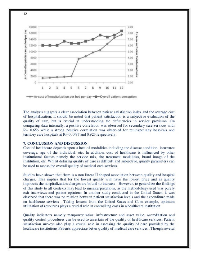 essay on lake facebook pdf