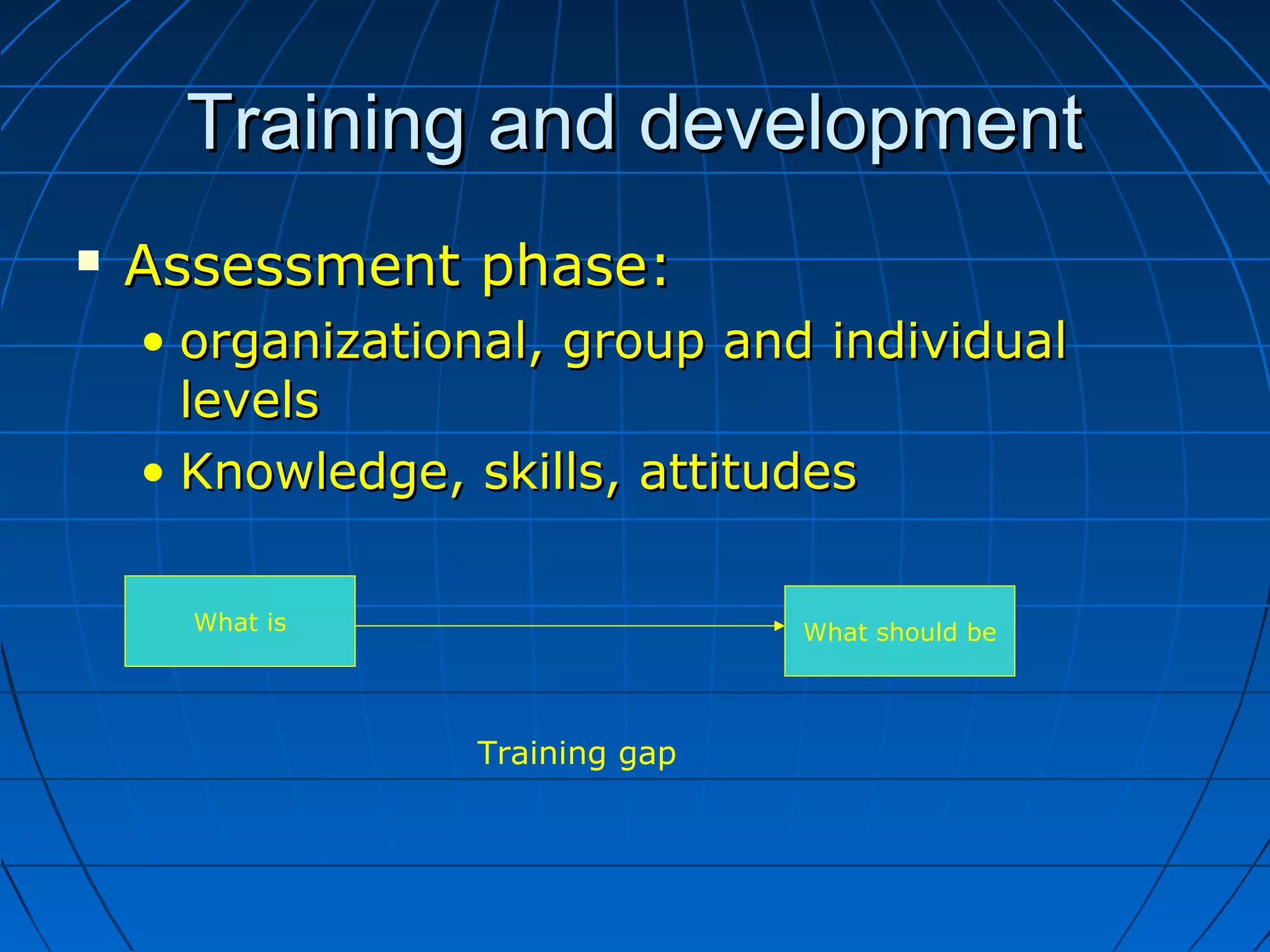 Training and developmentTraining and development
 Assessment phase:Assessment phase:
• organizational, group and individualorganizational, group and individual
levelslevels
• Knowledge, skills, attitudesKnowledge, skills, attitudes
What is What should be
Training gap
 