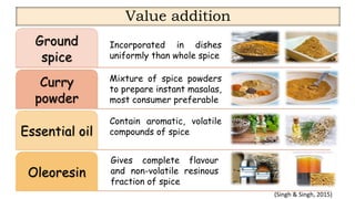 QUALITY AND PROCESSING OF SPICES ppt - Copy (2) - Copy.pptx