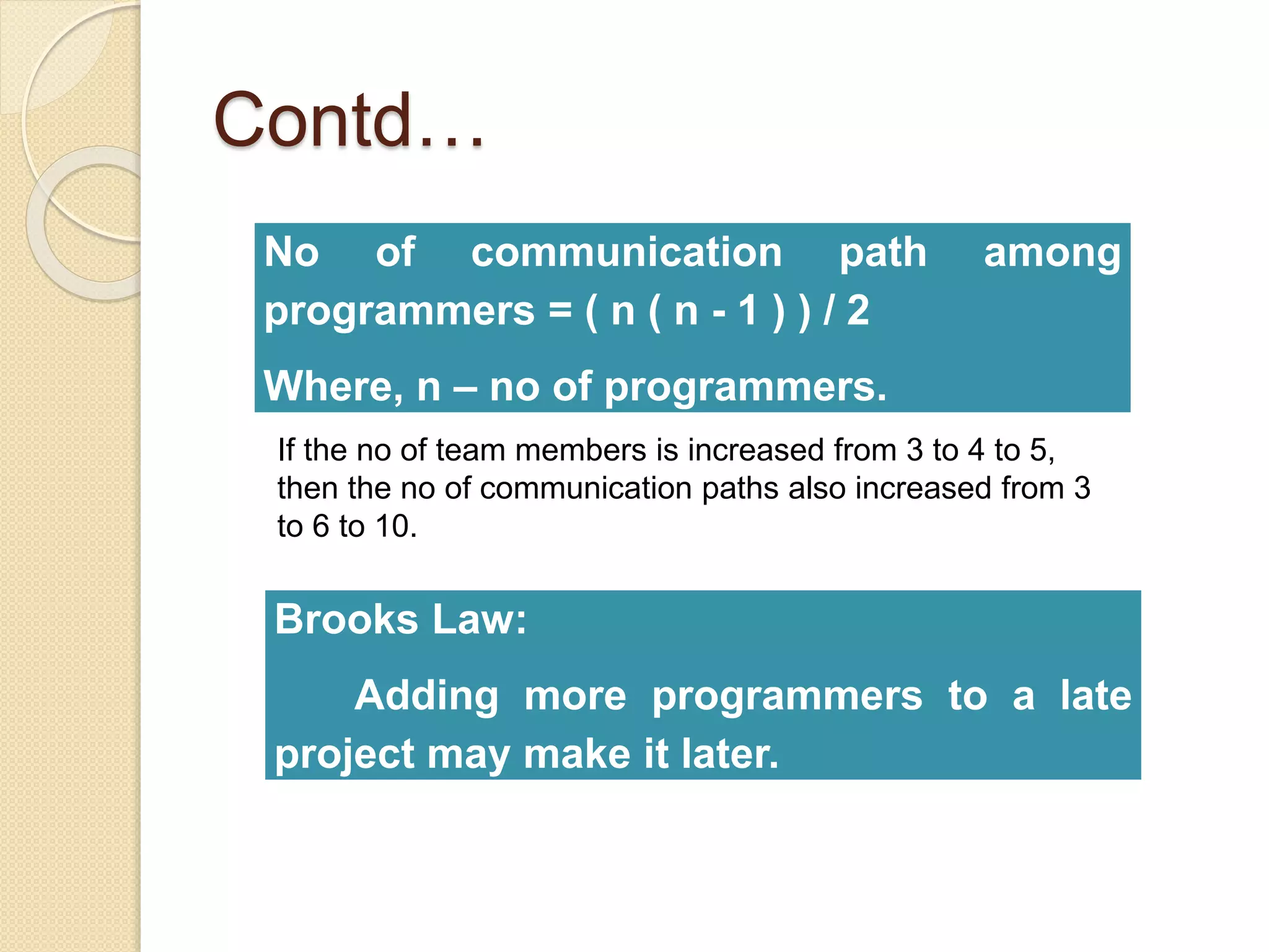 Contd…
No of communication path among
programmers = ( n ( n - 1 ) ) / 2
Where, n – no of programmers.
If the no of team members is increased from 3 to 4 to 5,
then the no of communication paths also increased from 3
to 6 to 10.
Brooks Law:
Adding more programmers to a late
project may make it later.
 