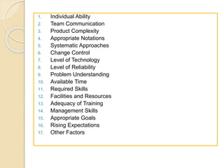 1. Individual Ability
2. Team Communication
3. Product Complexity
4. Appropriate Notations
5. Systematic Approaches
6. Change Control
7. Level of Technology
8. Level of Reliability
9. Problem Understanding
10. Available Time
11. Required Skills
12. Facilities and Resources
13. Adequacy of Training
14. Management Skills
15. Appropriate Goals
16. Rising Expectations
17. Other Factors
 