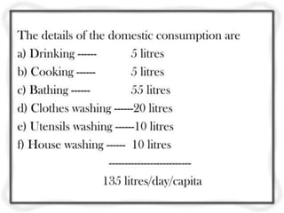 unit- 1     Quality and Quantity Standards for Drinking Water.pptx