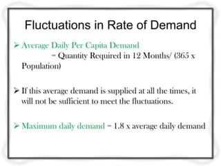 unit- 1     Quality and Quantity Standards for Drinking Water.pptx
