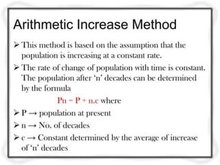 unit- 1     Quality and Quantity Standards for Drinking Water.pptx