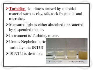 unit- 1     Quality and Quantity Standards for Drinking Water.pptx