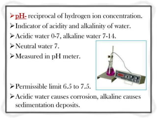 unit- 1     Quality and Quantity Standards for Drinking Water.pptx