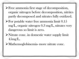 unit- 1     Quality and Quantity Standards for Drinking Water.pptx