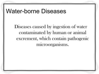 unit- 1     Quality and Quantity Standards for Drinking Water.pptx