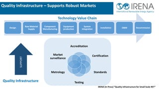Quality and standards for renewable energy | PPTX