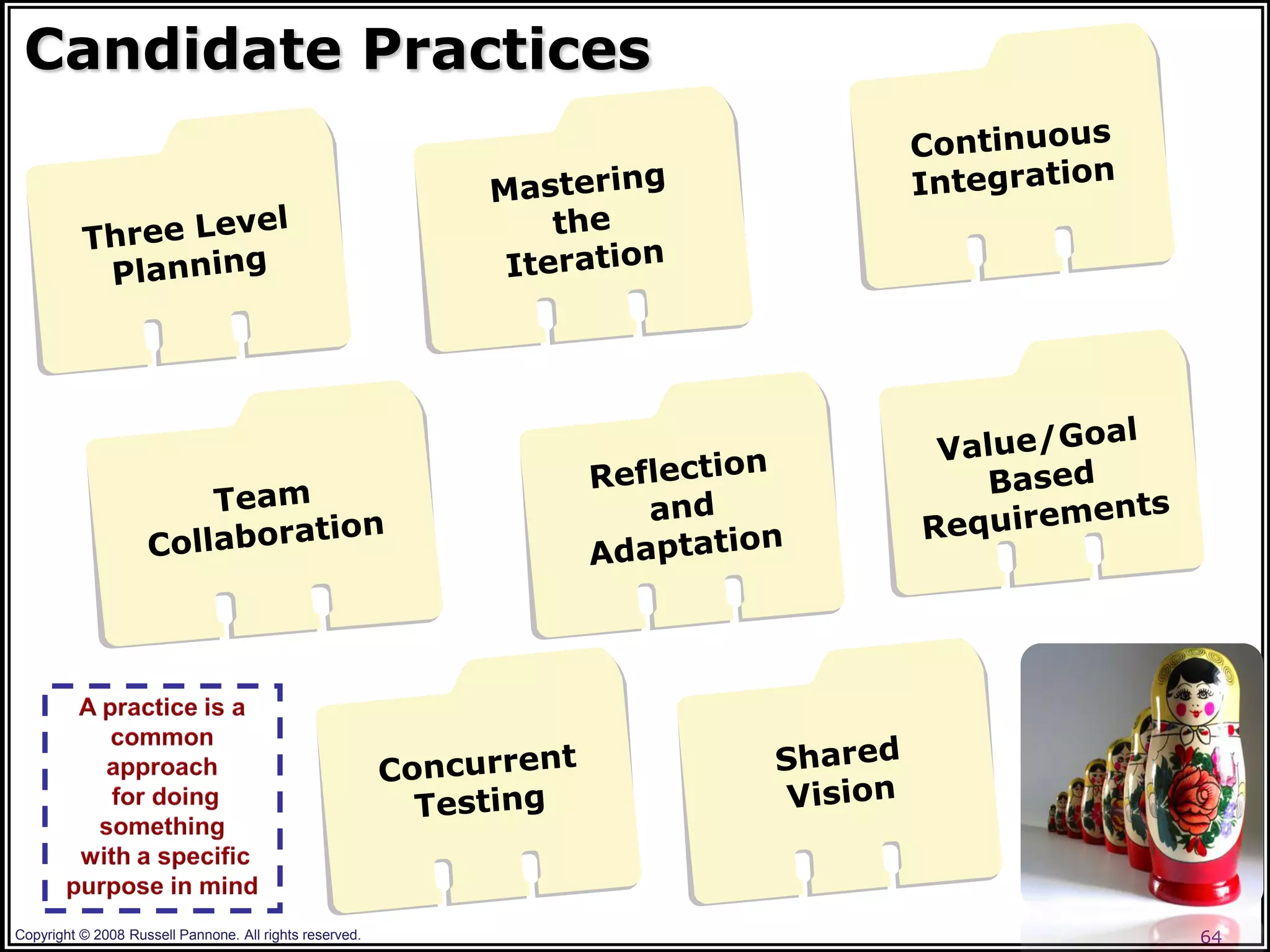 Candidate Practices




Copyright © 2008 Russell Pannone. All rights reserved.   64
 