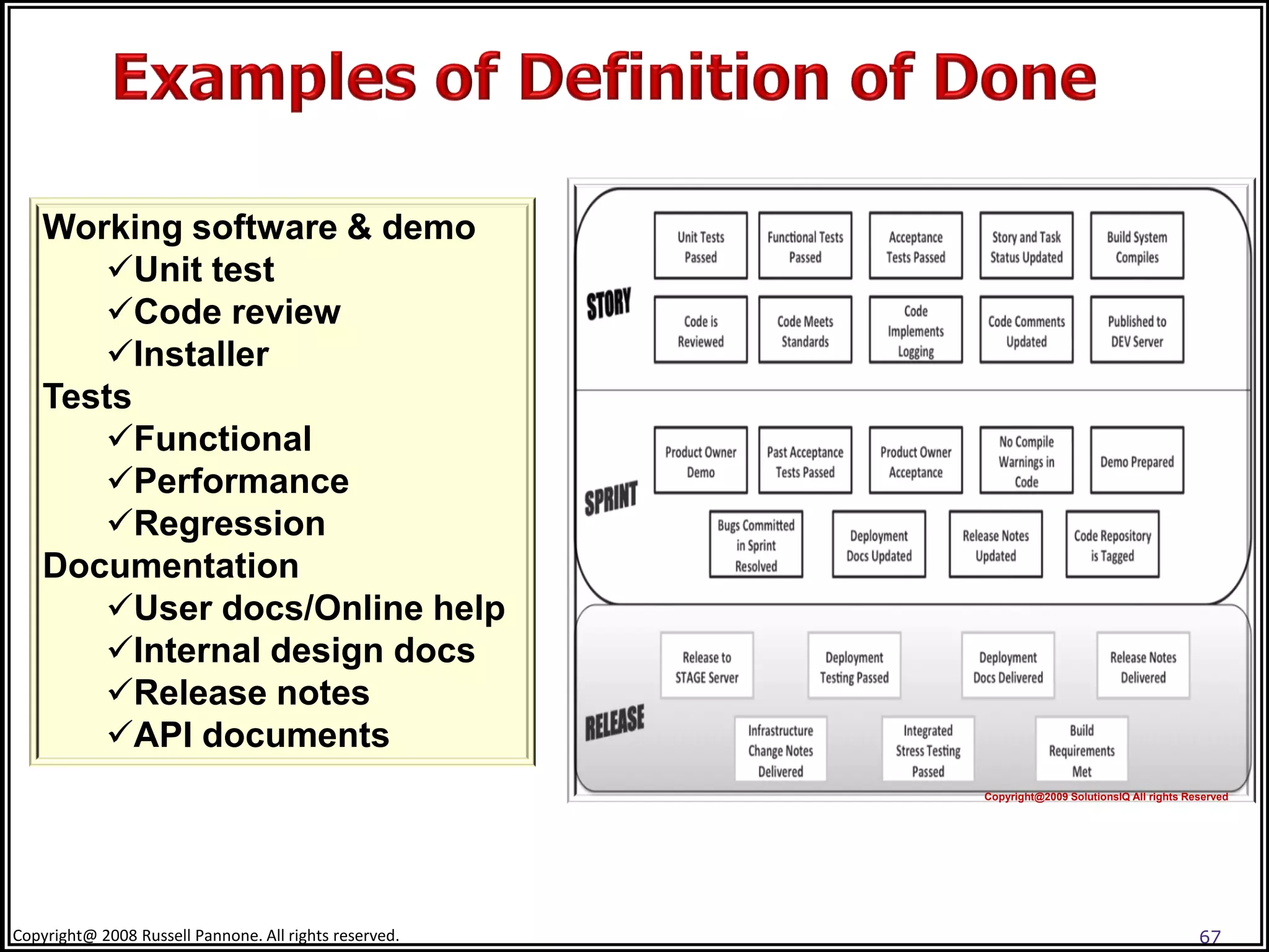 Working software & demo
       Unit test
       Code review
       Installer
    Tests
       Functional
       Performance
       Regression
    Documentation
       User docs/Online help
       Internal design docs
       Release notes
       API documents
                                                        Copyright@2009 SolutionsIQ All rights Reserved




Copyright@ 2008 Russell Pannone. All rights reserved.                                           67
 