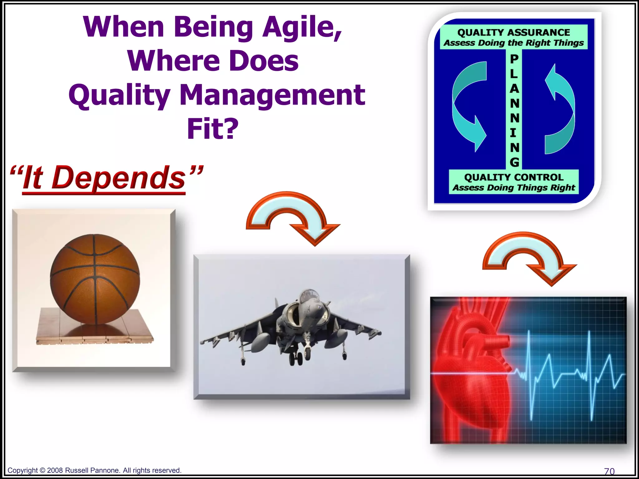 When Being Agile,
                     Where Does
                  Quality Management
                          Fit?




Copyright © 2008 Russell Pannone. All rights reserved.   70
 