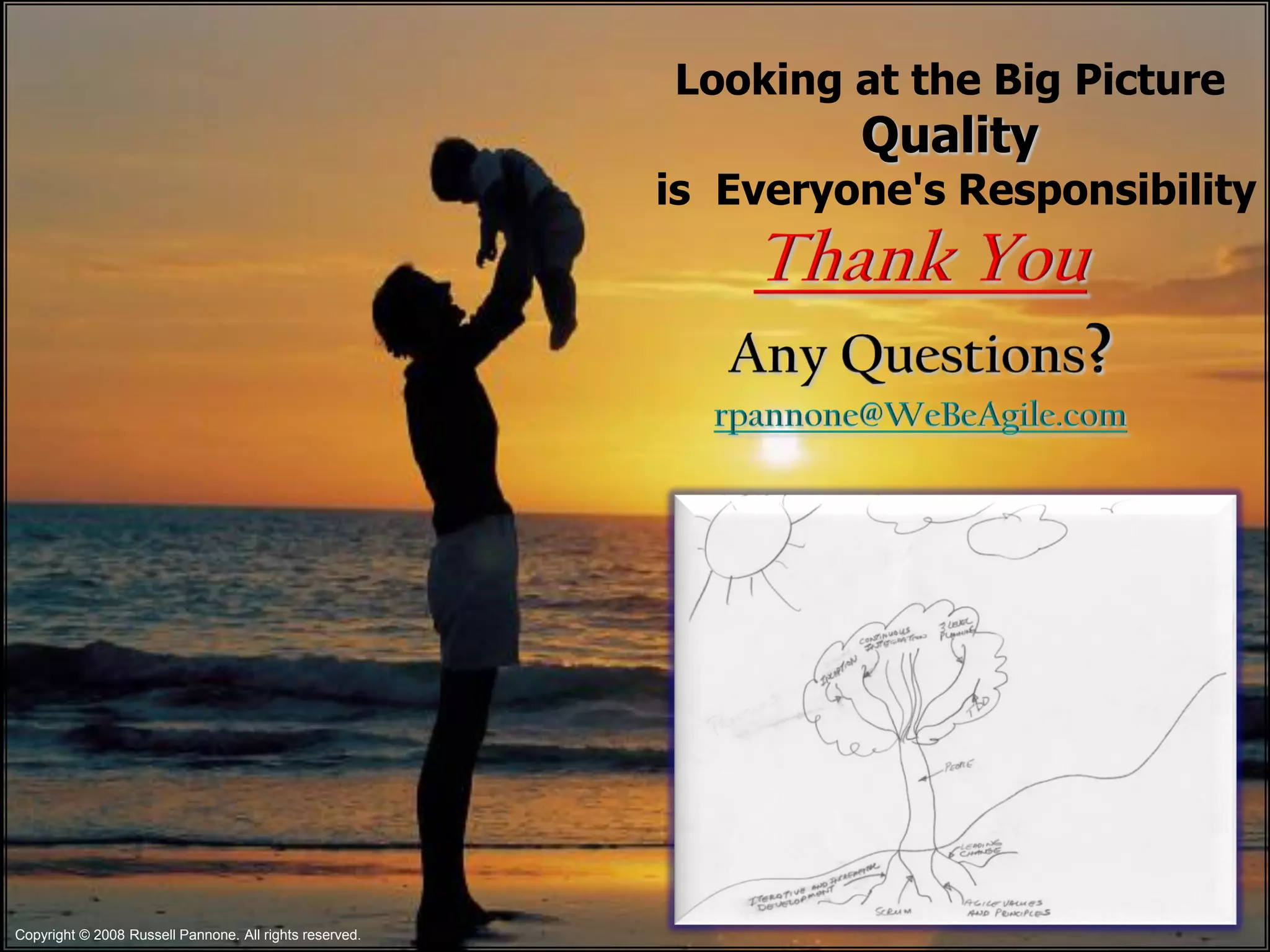 Looking at the Big Picture
                                                                  Quality
                                                         is Everyone's Responsibility




Copyright © 2008 Russell Pannone. All rights reserved.                            74
 