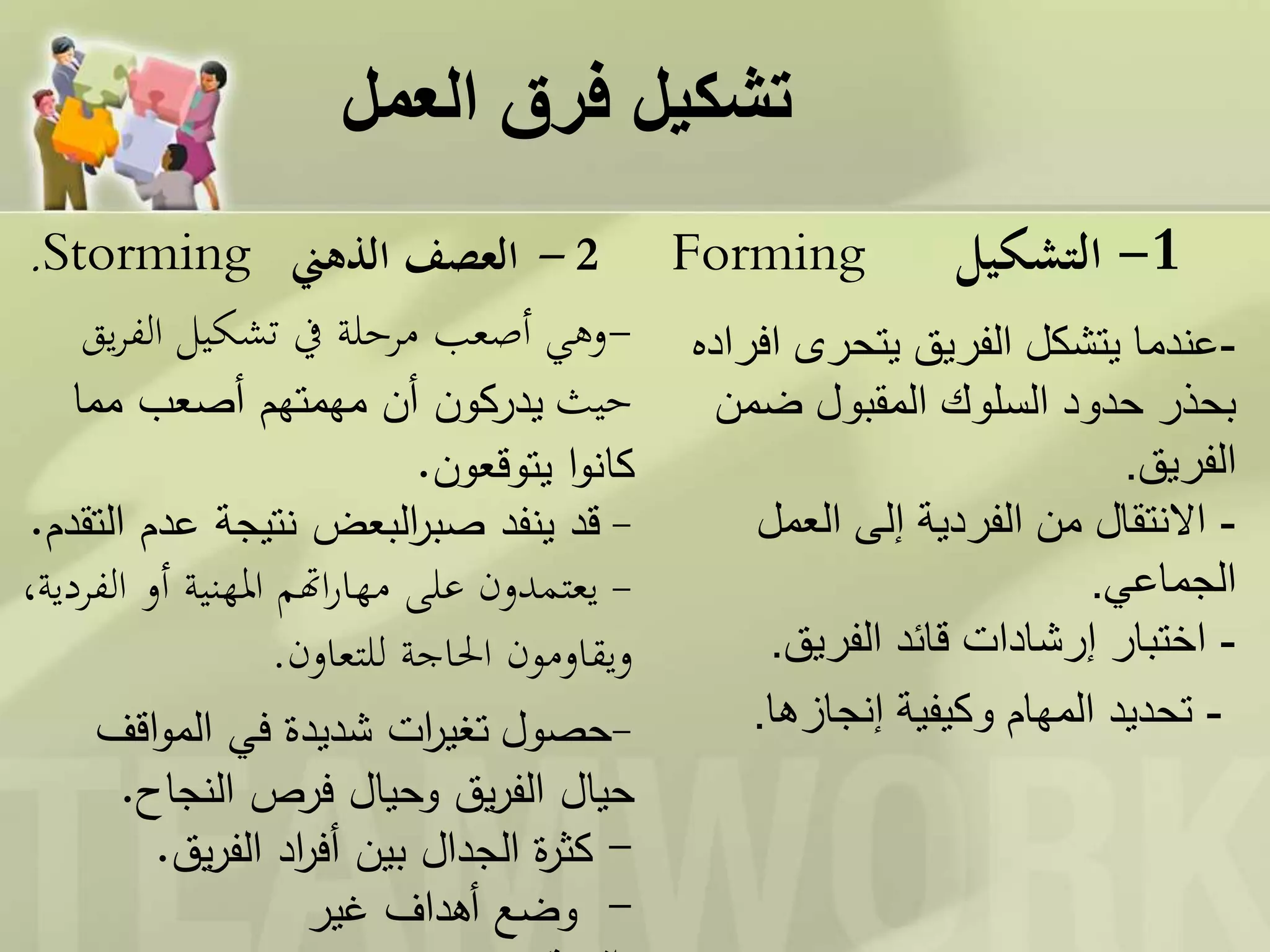 ‫العمل‬ ‫فرق‬ ‫تشكيل‬
.Storming -‫الذهين‬ ‫العصف‬ 2
-‫وهي‬‫الف‬ ‫تشكيل‬ ‫يف‬ ‫مرحلة‬ ‫أصعب‬‫يق‬‫ر‬
‫حيث‬‫يدركون‬‫مما‬ ‫أصعب‬ ‫مهمتهم‬ ‫أن‬
‫يتوقعون‬ ‫ا‬‫و‬‫كان‬.
-‫ينفد‬ ‫قد‬‫البعض‬‫ر‬‫صب‬‫عد‬ ‫نتيجة‬‫م‬‫التقدم‬.
-‫ا‬ ‫أو‬ ‫املهنية‬ ‫اهتم‬‫ر‬‫مها‬ ‫على‬ ‫يعتمدون‬،‫لفردية‬
‫للتعاون‬ ‫احلاجة‬ ‫ويقاومون‬.
-‫حصول‬‫في‬ ‫شديدة‬ ‫ات‬‫ر‬‫تغي‬‫اقف‬‫و‬‫الم‬
‫حيال‬‫النجاح‬ ‫فرص‬ ‫وحيال‬ ‫يق‬‫ر‬‫الف‬.
-‫يق‬‫ر‬‫الف‬ ‫اد‬‫ر‬‫أف‬ ‫بين‬ ‫الجدال‬ ‫ة‬‫ر‬‫كث‬.
-‫غير‬ ‫أهداف‬ ‫وضع‬
1-‫التشكيل‬Forming
-‫يتحرى‬ ‫الفريق‬ ‫يتشكل‬ ‫عندما‬‫افراده‬
‫السلوك‬ ‫حدود‬ ‫بحذر‬‫ضم‬ ‫المقبول‬‫ن‬
‫الفريق‬.
-‫العمل‬ ‫إلى‬ ‫الفردية‬ ‫من‬ ‫االنتقال‬
‫الجماعي‬.
-‫اختبار‬‫الفريق‬ ‫قائد‬ ‫إرشادات‬.
-‫إنجازها‬ ‫وكيفية‬ ‫المهام‬ ‫تحديد‬.
 