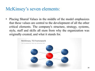 McKinsey’s seven elements:
• Placing Shared Values in the middle of the model emphasizes
that these values are central to the development of all the other
critical elements. The company's structure, strategy, systems,
style, staff and skills all stem from why the organization was
originally created, and what it stands for.
33
 