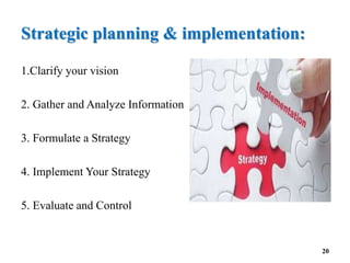 Strategic planning & implementation:
1.Clarify your vision
2. Gather and Analyze Information
3. Formulate a Strategy
4. Implement Your Strategy
5. Evaluate and Control
20
 