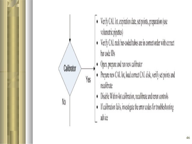 Quality assignments