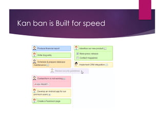 Kan ban is Built for speed
 
