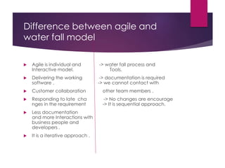 Difference between agile and
water fall model
 Agile is individual and -> water fall process and
Interactive model. Tools.
 Delivering the working -> documentation is required
software . -> we cannot contact with
 Customer collaboration other team members .
 Responding to late cha -> No changes are encourage
nges in the requirement -> It is sequential approach.
 Less documentation
and more Interactions with
business people and
developers .
 It is a iterative approach .
 