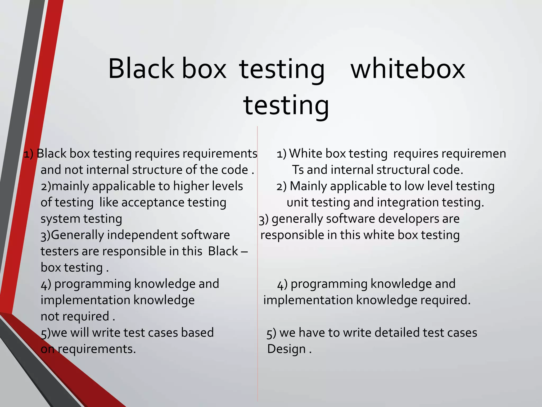Black box testing whitebox
testing
1) Black box testing requires requirements 1) White box testing requires requiremen
and not internal structure of the code . Ts and internal structural code.
2)mainly appalicable to higher levels 2) Mainly applicable to low level testing
of testing like acceptance testing unit testing and integration testing.
system testing 3) generally software developers are
3)Generally independent software responsible in this white box testing
testers are responsible in this Black –
box testing .
4) programming knowledge and 4) programming knowledge and
implementation knowledge implementation knowledge required.
not required .
5)we will write test cases based 5) we have to write detailed test cases
on requirements. Design .
 