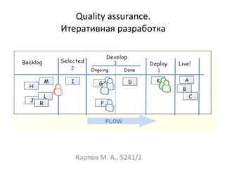 Quality assurance. Итеративная разработка Карпов М. А., 5241/1 