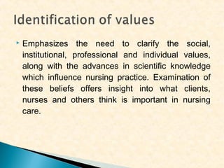 

Emphasizes the need to clarify the social,
institutional, professional and individual values,
along with the advances in scientific knowledge
which influence nursing practice. Examination of
these beliefs offers insight into what clients,
nurses and others think is important in nursing
care.

 