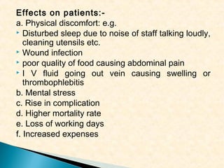 Effects on patients:a. Physical discomfort: e.g.
 Disturbed sleep due to noise of staff talking loudly,
cleaning utensils etc.
 Wound infection
 poor quality of food causing abdominal pain
 I V fluid going out vein causing swelling or
thrombophlebitis
b. Mental stress
c. Rise in complication
d. Higher mortality rate
e. Loss of working days
f. Increased expenses

 