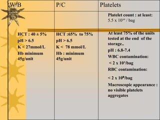 W/B P/C Platelets
HCT : 40 ± 5%
pH > 6.5
K < 27mmol/L
Hb minimum
45g/unit
HCT :65% to 75%
pH > 6.5
K < 78 mmol/L
Hb : minimum
45g/unit
Platelet count : at least:
5.5 x 10¹º / bag
At least 75% of the units
tested at the end of the
storage..
pH : 6.8-7.4
WBC contamination:
< 2 x 10³/bag
RBC contamination:
< 2 x 10⁹/bag
Macroscopic appearance :
no visible platelets
aggregates
 
