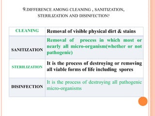 9.DIFFERENCE AMONG CLEANING , SANITIZATION,
STERILIZATION AND DISINFECTION?
CLEANING Removal of visible physical dirt & stains
SANITIZATION
Removal of process in which most or
nearly all micro-organism(whether or not
pathogenic)
STERILIZATION
It is the process of destroying or removing
all viable forms of life including spores
DISINFECTION
It is the process of destroying all pathogenic
micro-organisms
 