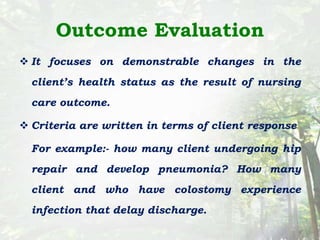 Quality assurance in Nursing | PPSX