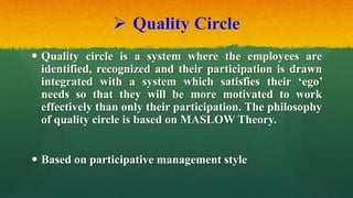  Quality Circle
 Quality circle is a system where the employees are
identified, recognized and their participation is drawn
integrated with a system which satisfies their ‘ego’
needs so that they will be more motivated to work
effectively than only their participation. The philosophy
of quality circle is based on MASLOW Theory.
 Based on participative management style
 