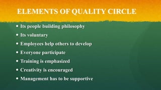 ELEMENTS OF QUALITY CIRCLE
 Its people building philosophy
 Its voluntary
 Employees help others to develop
 Everyone participate
 Training is emphasized
 Creativity is encouraged
 Management has to be supportive
 