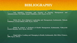 BIBLIOGRAPHY
1. Vati Jogindra, Principles and Practice of Nursing Management and
Administration, New Delhi, Jaypee Publishers, 2013. Pg no. 93-110
2. Mehta R.S., Tara Pokharel, Leadership and Management, Kathmandu, Makalu
Publishers, second edition, 2010. Pg no. 156-59
3. Dahal R. Achyut, A Textbook of Health Management, Kathmandu, Vidhyarthi
Pustak Bhandar, 2012. Pg no. 394-410.
4. Singh Indira, Leading and Managing in Health, Kathmandu, Hisi Offset Printers,
2006. Pg no. 254-62.
 