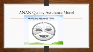ANAN Quality Assurance Model
 