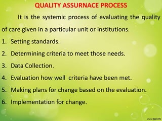 QUALITY ASSURNACE PROCESS
It is the systemic process of evaluating the quality
of care given in a particular unit or institutions.
1. Setting standards.
2. Determining criteria to meet those needs.
3. Data Collection.
4. Evaluation how well criteria have been met.
5. Making plans for change based on the evaluation.
6. Implementation for change.
 