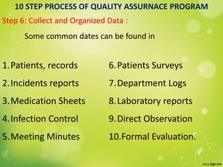 10 STEP PROCESS OF QUALITY ASSURNACE PROGRAM
Step 6: Collect and Organized Data :
Some common dates can be found in
1.Patients, records
2.Incidents reports
3.Medication Sheets
4.Infection Control
5.Meeting Minutes
6.Patients Surveys
7.Department Logs
8.Laboratory reports
9.Direct Observation
10.Formal Evaluation.
 