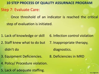 10 STEP PROCESS OF QUALITY ASSURNACE PROGRAM
Step 7: Evaluate Care:
Once threshold of an indicator is reached the critical
step of evaluation is initiated.
1. Lack of knowledge or skill
2. Staff knew what to do but
didn’t do
3. Equipment Deficiencies.
4. Policy/ Procedure violation.
5. Lack of adequate staffing.
6. Infection control violation
7. Inappropriate therapy,
diagnostics.
8. Deficiencies in MRD
 
