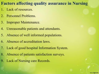Factors affecting quality assurance in Nursing
1. Lack of resources.
2. Personnel Problems.
3. Improper Maintenance.
4. Unreasonable patients and attendants.
5. Absence of well informed populations.
6. Absence of accreditation laws.
7. Lack of good hospital Information System.
8. Absence of patients satisfaction surveys.
9. Lack of Nursing care Records.
 